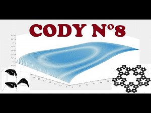 Cody N°8: Add two numbers (MATLAB)