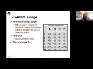 An Introduction to Bayesian Data Analysis