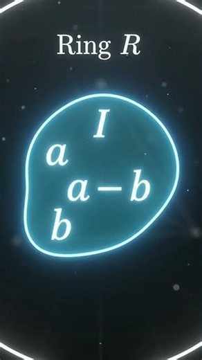 🧮 What is an Ideal in Abstract Algebra?#Modern Algebra #Education #Easy Mathematics
