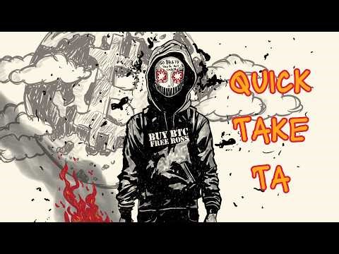 Market Update with Landy: The Friday Wrap-Up 02/27/2026