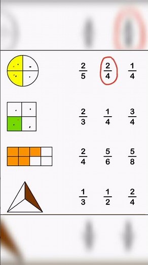 Circle the correct fraction | Math worksheets #maths
