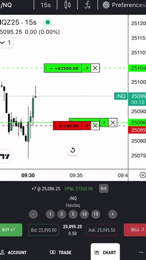 10/08/2025 NY OPENING BELL #ict #smc #trading #daytrading #trader 🎯✅😮‍💨