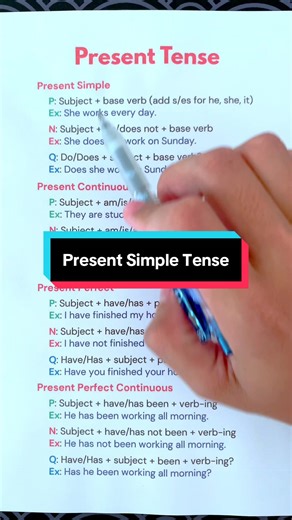 Present tenses made simple 🙌 If you can master these 4, your English will sound clearer and more natural in everyday conversations. Save this and practice one tense at a time 🇺🇸 #learnenglish #englishgrammar #presenttense #esl #englishpractice