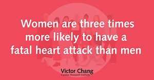 Victor Chang Cardiac Research Institute | Women & Heart Disease