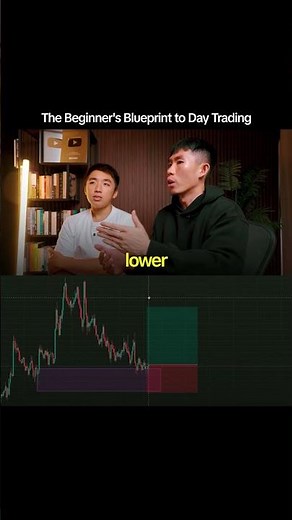 The Ultimate Beginner's Guide to Day Trading