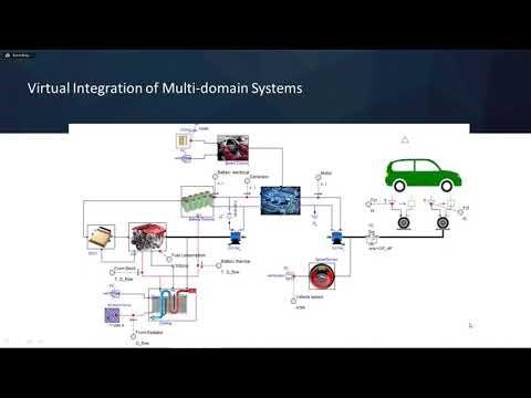 Battery Modeling for Electric Vehicles电动汽车电池建模