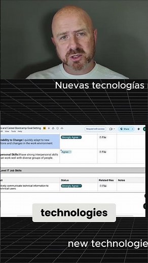 Adaptability: Thriving in a Changing Work Environment #shorts