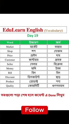 Bangla-English Vocabulary for Beginners |Learn English–Speak, Grammar & Vocabulary #spokenenglish