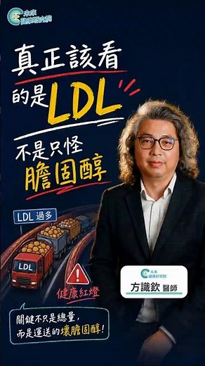 高膽固醇，其實該看 LDL 👆點擊看完整版 #方識欽醫師 #未來健康研究院 #LDL #膽固醇 #健檢紅字