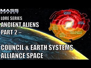 Mass Effect Lore Series - Ancient Aliens - Council & Earth Systems Alliance Space