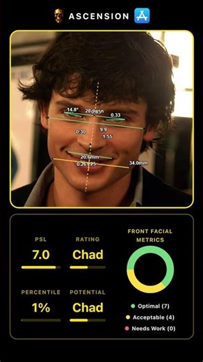 Full Ascension Guide + Facial Metrics with Ascension App || #smallville #tomwelling #clarkkent #fyp