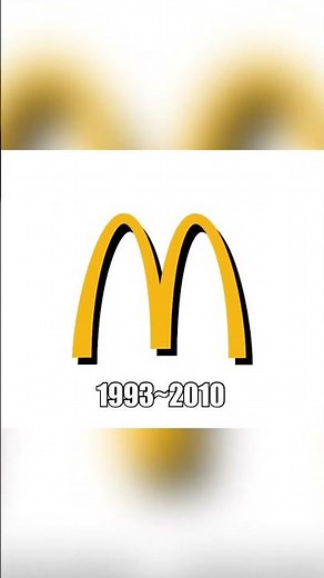 McDonald’s Logo Evolution 🍔