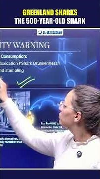 Greenland Sharks | The 500 Year old Shark