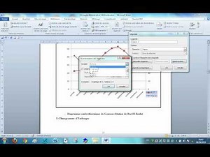 comment réaliser table de matière figure et tableau