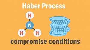 What is the Haber Process  The Chemistry Journey  The Fuse School
