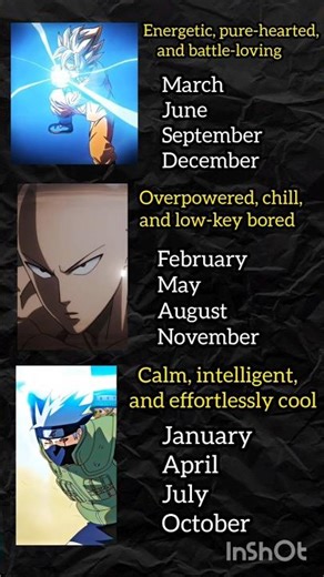 🔥 Find Your Anime Legend (Birth Month Edition) 👀 #animeedit #birthmonth #animetrend #demonslayer