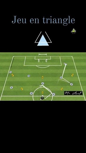 📂 CIRCUIT "JEU EN TRIANGLE"🔼 #football#triangle #exercice #positions #3emehomme