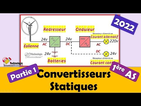 1-Convertisseurs Statiques (Onduleurs) -2022