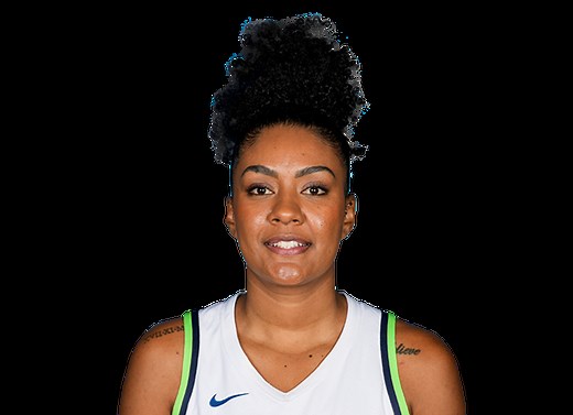 Damiris Dantas Career Stats - WNBA - ESPN
