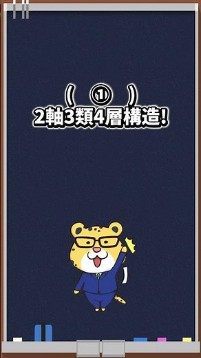 【教育時事】生徒指導提要③