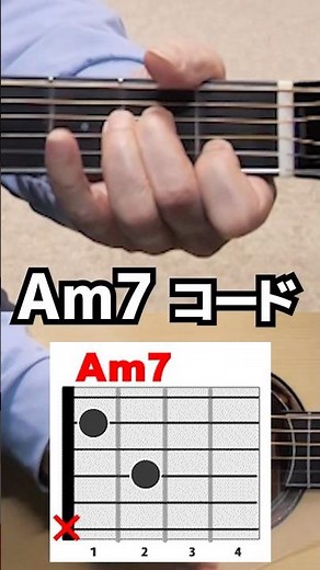 [For guitar beginners] How to play Am7 chords #Shorts