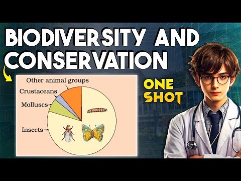 Complete BIODIVERSITY AND CONSERVATION in One Shot | Class 12 Biology NEET 2025