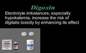 Digoxin