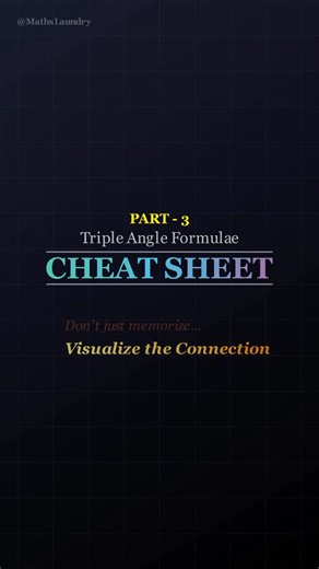 MathsLaundry on Instagram: "Stop memorizing blindly. Visualize the pattern. 🧠✨ Part 3 of the Ultimate Trig Cheat Sheet is here! We cover the Triple Angle formulae (sin 3A, \cos 3A, \tan 3A) and the “Monster” formula: tan(A+B+C)🤯 Pro Tip: Never memorize sin(A+B+C). Just treat it as sin((A+B)+C) and expand. It saves brain space! 💾 Save this reel for your final revision before the exam. ✅ . . #maths #trigonometry #jee #jeemains #class11 visualmath manim python mathslaundry studyhacks"