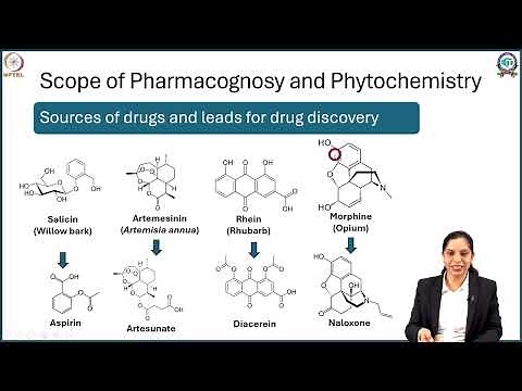 Week 1: Lecture 1: Introduction to Pharmacognosy and Phytochemistry