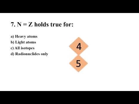 Emission vs Transmission Imaging MCQs | PET, SPECT & CT Concepts Explained