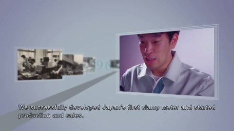 Japan Quality KYORITSU 1110 Analog MULTIMETER KEW1110 Pointer Multimeter Volt-Ammeter Analog Multimetro Resistor Tester NCV Capacitance Ammeter Voltmeter Tester Analog Multi-Meters