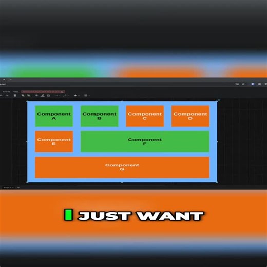Dev Leader on Instagram: "What's the best kind of test? The kind that gives you confidence in your changes. I'm not here to tell you unit test, functional test, end to end test, integration, system, smoke, etc... There isn't a universal single best type of test -- sort of like there's no universal best programming language. They're tools to help you accomplish a goal, and that goal is gaining confidence. Each type of test comes with pros and cons, and yes, that's an important consideration. For