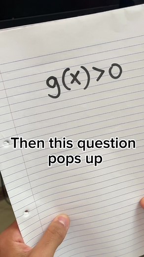 Understanding Positive and Negative Functions Graphs | Math Tutorial