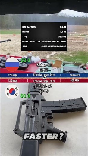 Saiga-12 vs USAS-12 (Cost Per Shot Comparison | Shotgun)