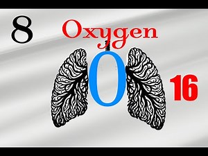 CC Week 18, Cycle 3, Science