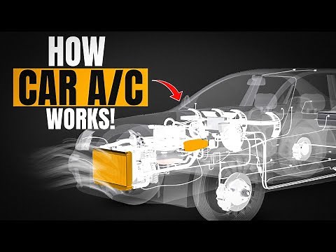 How Car Air Conditioning Works? Key Components and Their Functions- Car AC System
