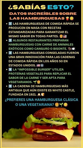¿SABÍAS ESTO? 🍔 DATOS INCREÍBLES SOBRE LAS HAMBURGUESAS 😱✨