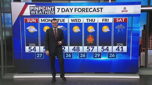 Denver weather: Overcast today in Denver, possibly rain late