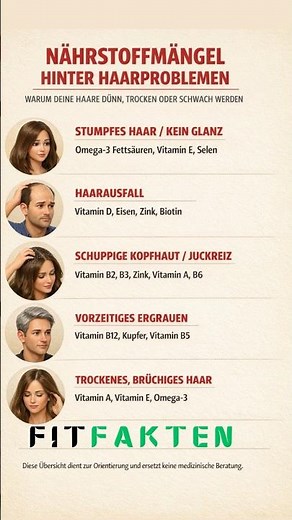 Nährstoffmängel hinter Haarproblemen 💇‍♀️⚠️ | Warum deine Haare dünn, trocken oder schwach werden
