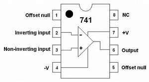 Op amp pin diagram 741 operational amplifier