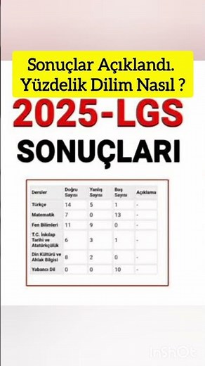 2025 LGS Yüzdelik Dilimler Nasıl Olur ? Nasıl Tercih Yapılır? #lgs #lgs2025 #tercih