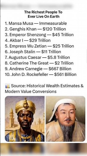 The Richest People to Ever Live on Earth.