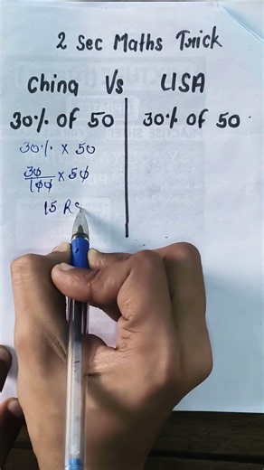 Percentage trick 💯💯💯#percentage #sscexam #stateexam #boardexam