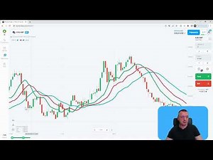 L'indicateur Alligator. Comment l'utiliser ?