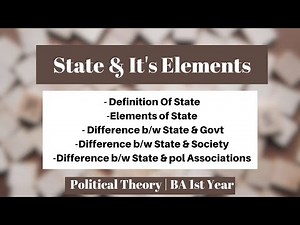 State & its elements | BA 1st Year | Political Theory | Difference b/w State & Govt, Society
