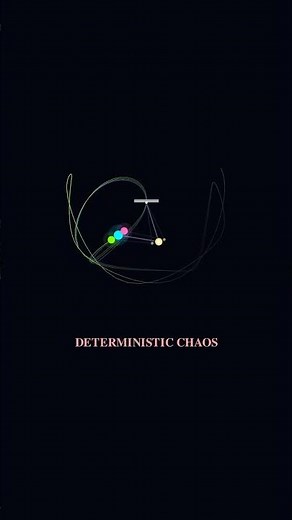 Double Pendulum Chaos — When Simple Physics Breaks Reality 🌀