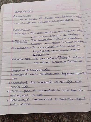 Nanomaterials| Definition, Classification & Properties| Chemistry| Inspector of Legal Metrology