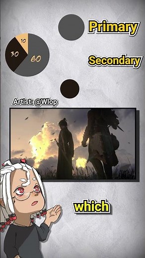 AMAZING Composition Technique