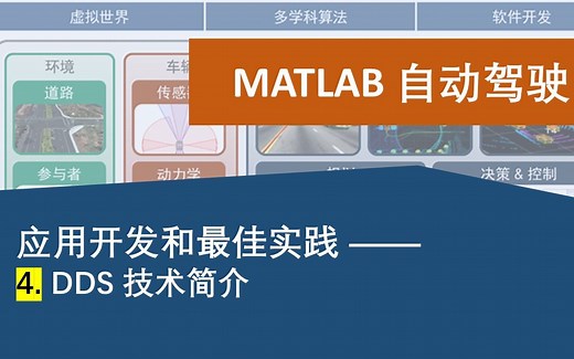 【自动驾驶】P4 DDS 简介 - MATLAB&Simulink