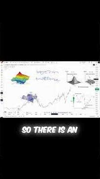 Why Bayesian optimizers might fail your trading model.